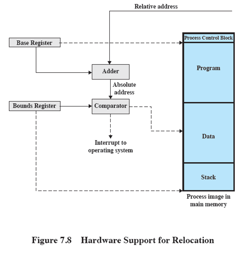 image-20230501195915361